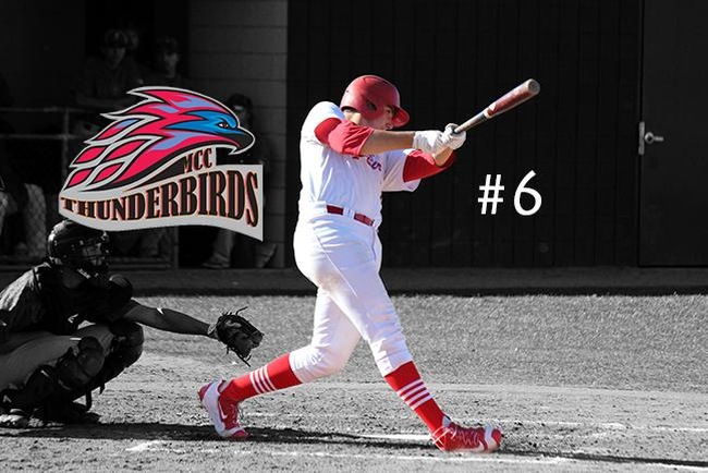 Kody Funderburk will be of the leaders for Mesa's baseball team who are ranked #6 in the NJCAA DII pre-season polls. (edit by Aaron Webster)