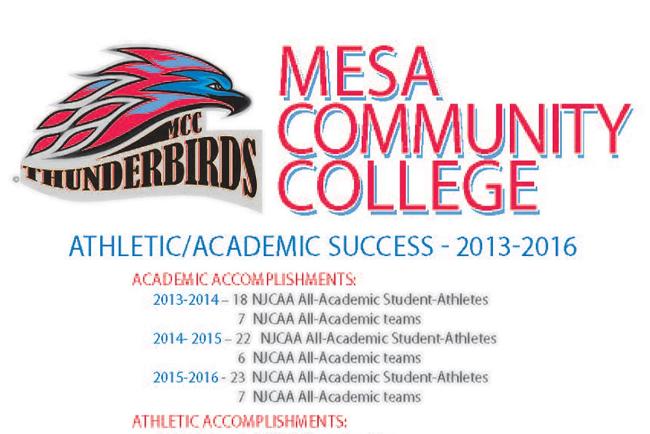 Mesa CC Proving to be One of the Best
