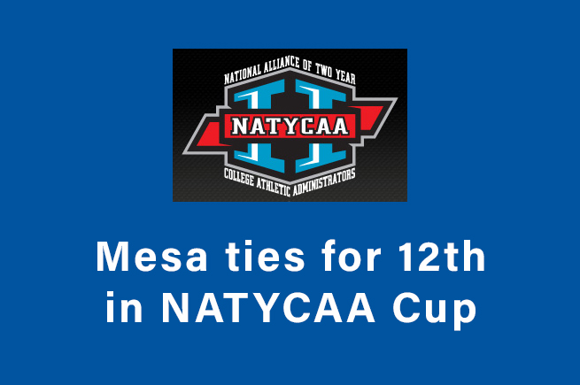 Mesa ties for 12th in NATYCAA Cup rankings of more than 400 NJCAA scholarship schools