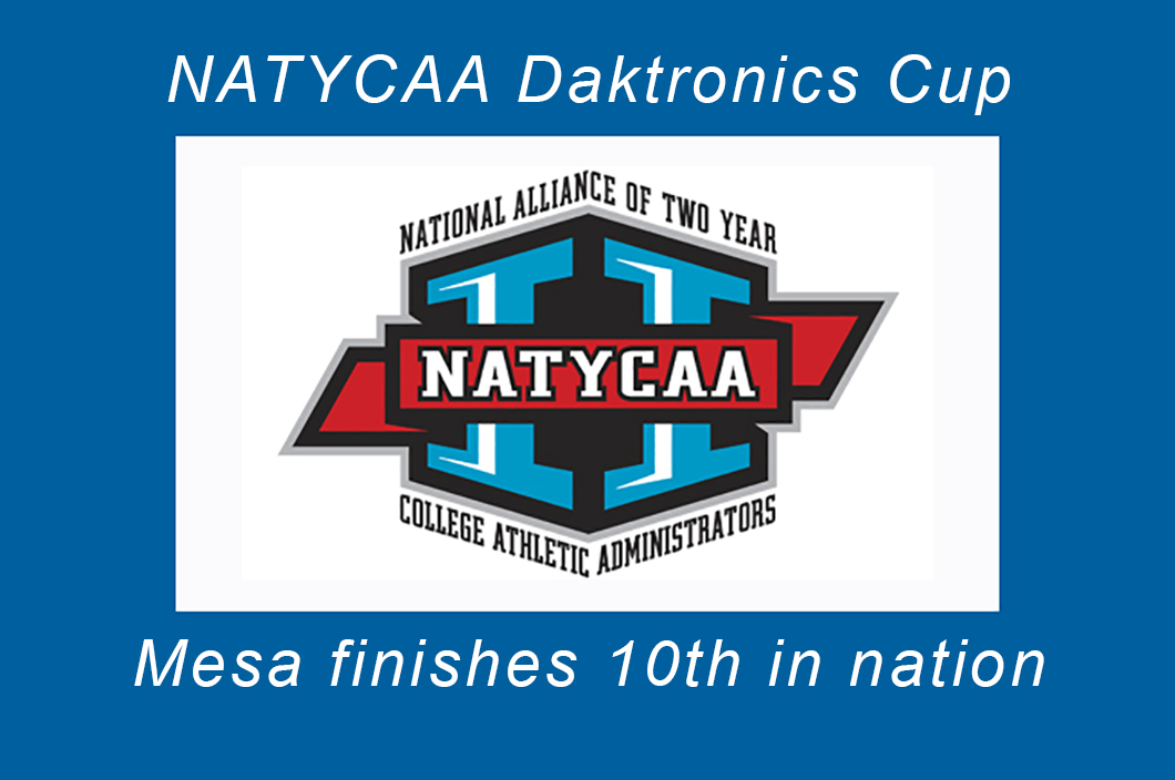 Mesa Finishes 10th in Annual Daktronics Cup Survey