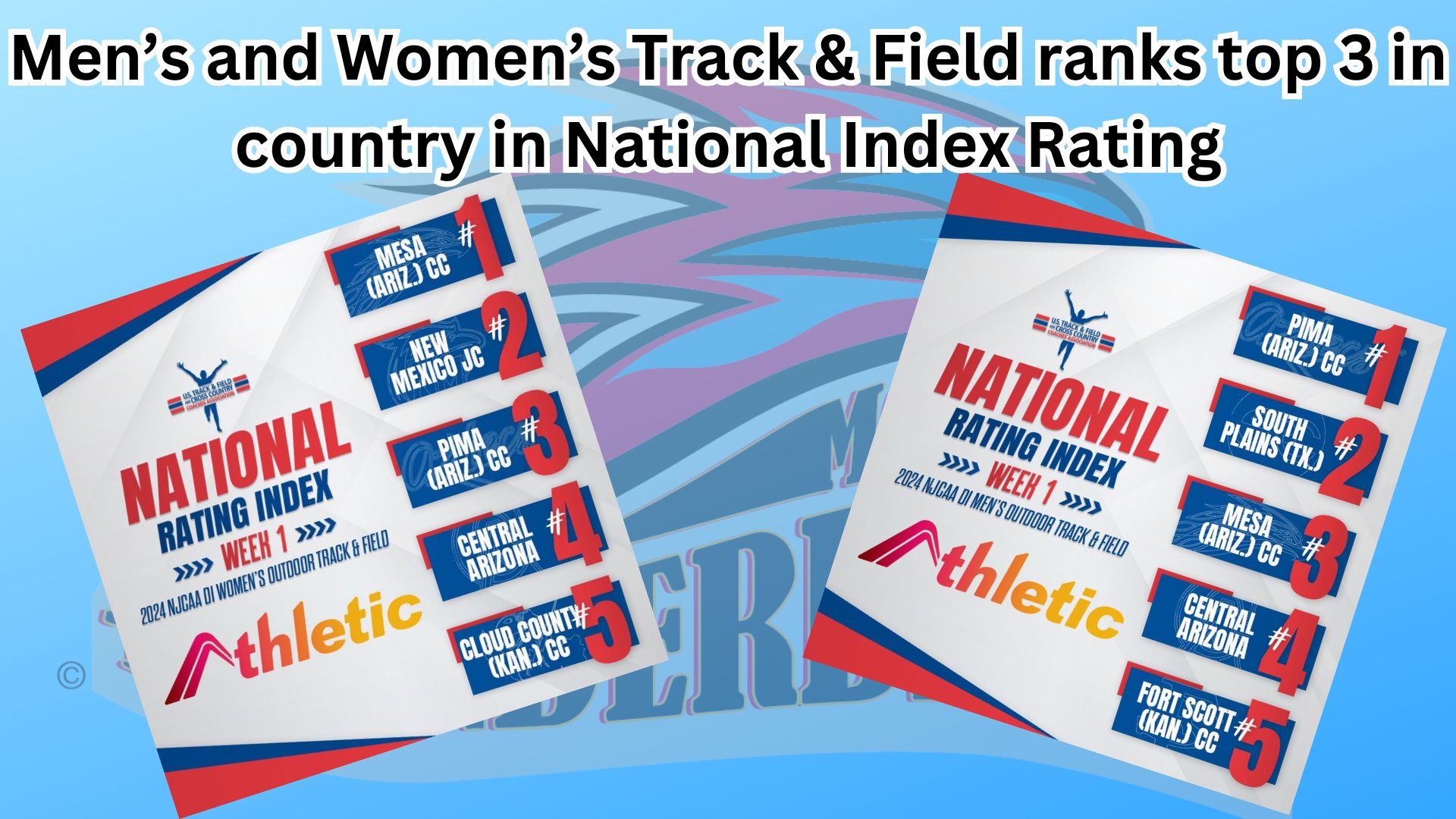 Mesa Track & Field ranks top three in nation for both and women in latest National Rating Index
