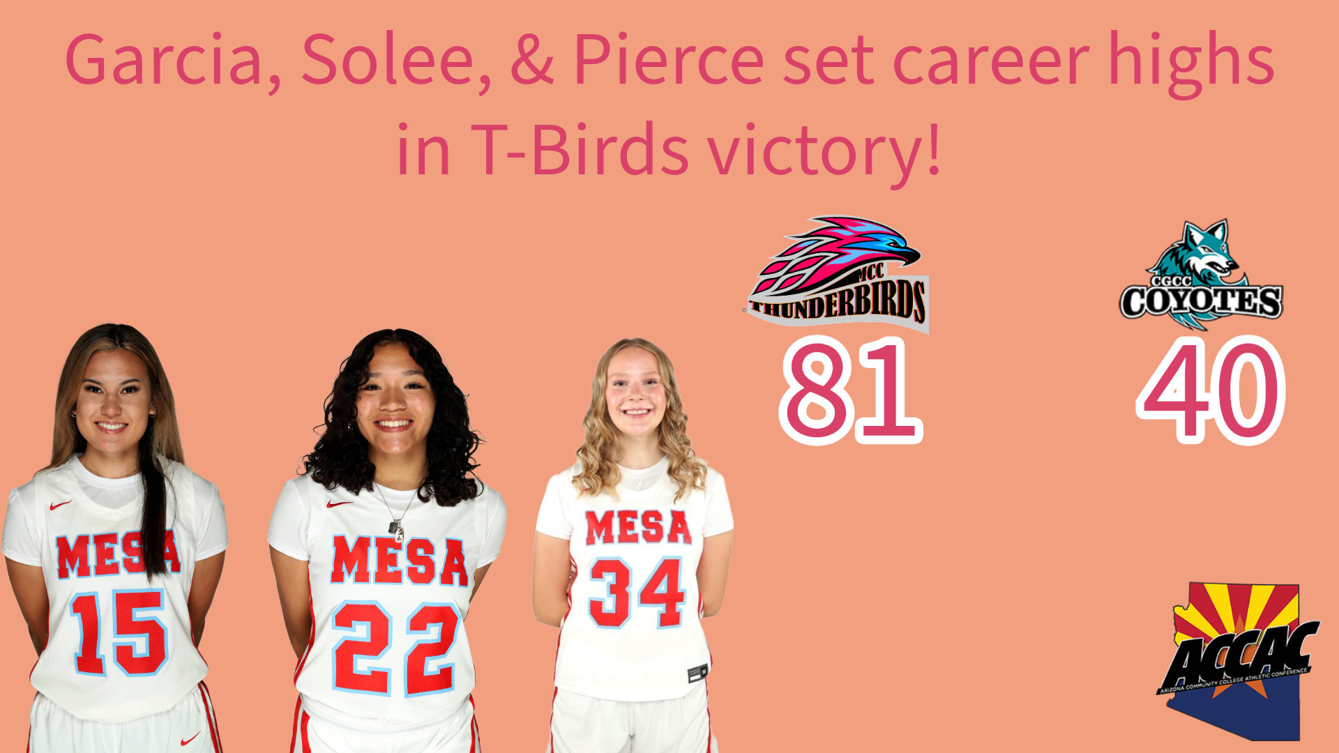 Garcia, Solee, & Pierce set career highs as Women's Basketball rolls to eighth straight win