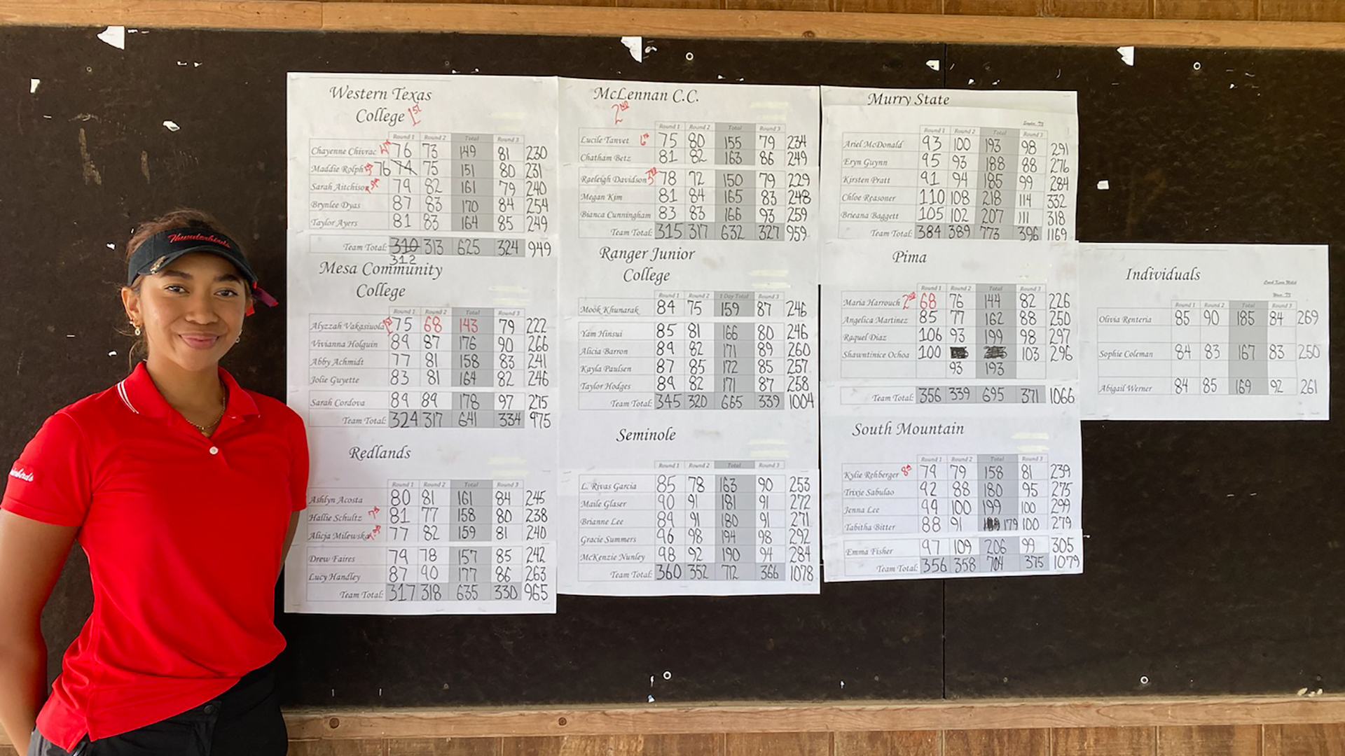 Vakasioula wins SW District women's golf title, team places fourth