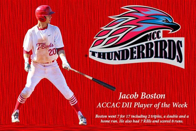 Jacob Boston Earns ACCAC DII Player of the Week