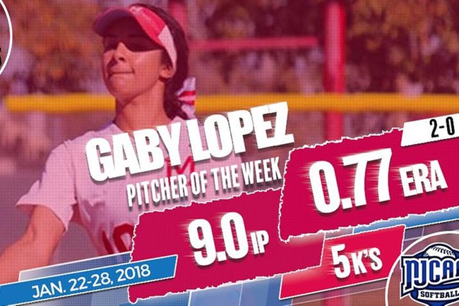 Gaby Lopez Earns NJCAA DII Player of the Week