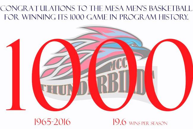 Men's Basketball Wins 1000th Game in Program History