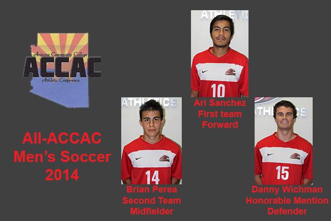 Men's soccer places three on all-ACCAC team