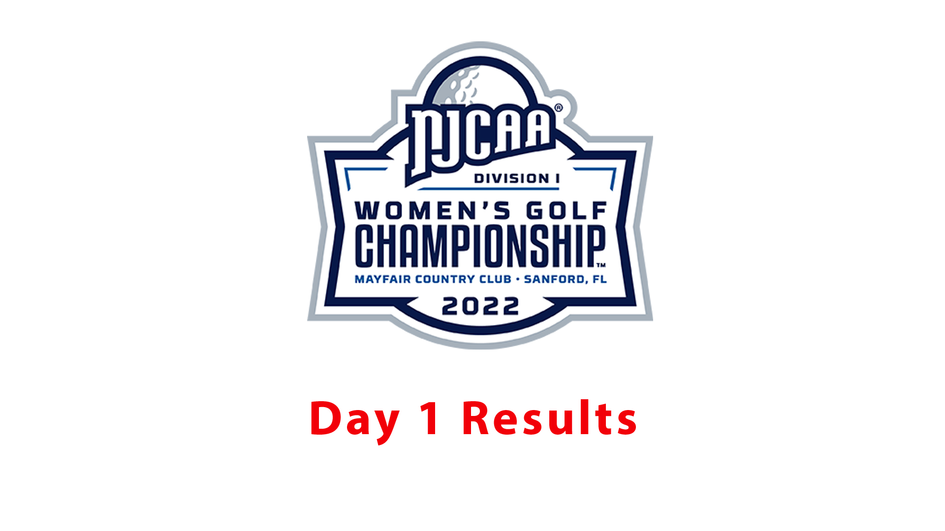Mesa women fifth, Vakasioula tied for third, after first day of NJCAA women's golf championship