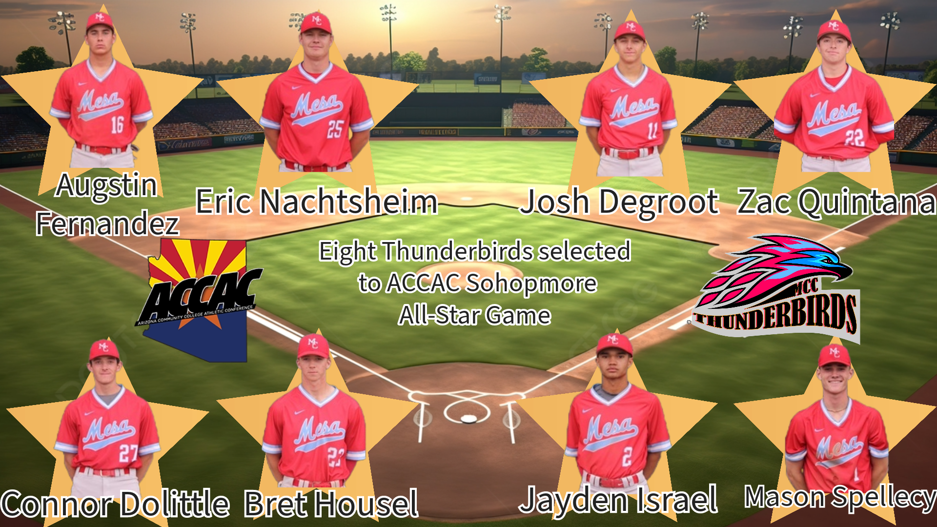 MCC Baseball sends eight sophomores to ACCAC Sophomore All-Star Game on Friday